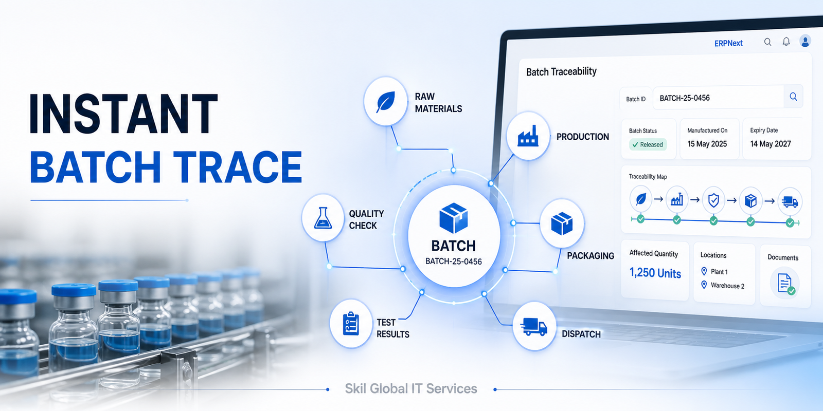 What Is Batch Traceability in Pharma — And Why Your ERP Is the Real Problem