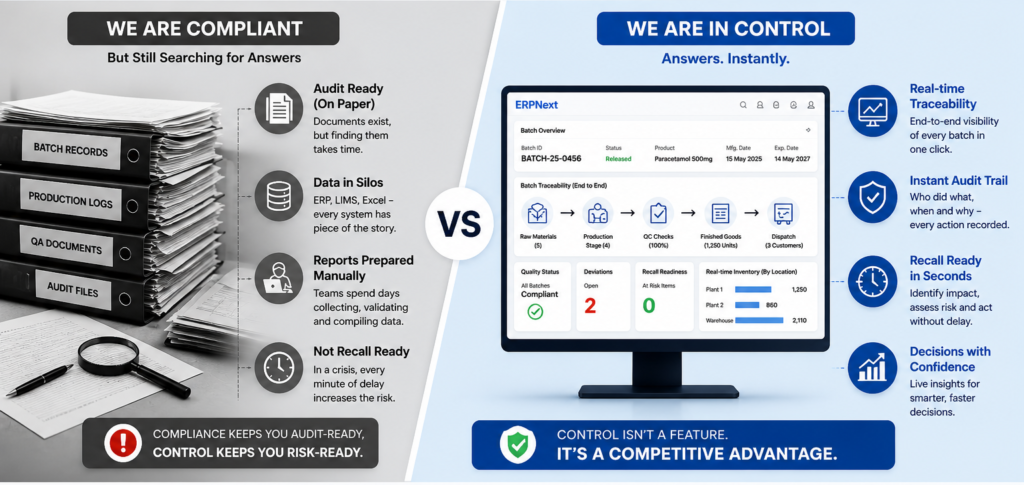 Most pharma companies don’t struggle with compliance. They struggle with clarity.